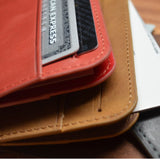 Federucci Slimline Card + Cash Holder